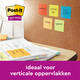 Memoblokdispenser 3M tbv Post-it Z-Note 76x76mm transparant + 12 blok Z-notes