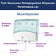 Reinigingsdoekdispenser Tork W4 Performance gevouwen turquoise 654000