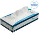 Facial tissues Kleenex 3-laags 72 vel wit 8824