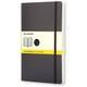Notitieboek Moleskine pocket 90x140mm ruit 5x5mm soft cover zwart