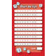 Spel De 10 Bekendste Dobbelspellen