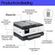 Multifunctional inktjet printer HP Officejet 8132E