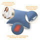 Warmtekussen Medisana HC 150 blauw