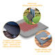 Warmtekussen Outdoor Medisana OL 600