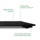 Weegschaal Medisana personen PS 402