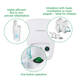 Inhalator Medisana IN 540
