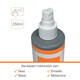 Whiteboardreinigingsspray Nobo waterbasis 250ml