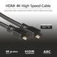 Kabel ACT HS v2.0 HDMI-A male - HDMI-A male (AWG30) 1 meter
