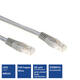 Kabel ACT U/UTP CAT6 patchkabel RJ45 Grijs 10 meter