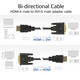 Kabel ACT HDMI DVI 18+1 pin M/M zwart 2 meter
