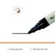 Whiteboardmarker Nobo ronde punt 3mm zwart