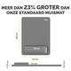 Muismat met polssteun Fellowes Breyta XL grijs