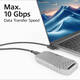 Kabel ACT USB-C standaard naar USB-C hoek 10Gbps 2m
