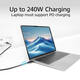 Kabel ACT USB-C 4.0 20Gbps 2m