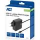 Laptoplader ACT USB-C 100W PD 2 meter
