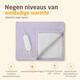 Knuffelwarmtedeken Medisana HB 418 lila