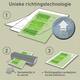Lamineerhoes Leitz iLAM A4 2x80micron 100 stuks