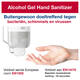 Handdesinfectie Tork S1 Premium alcoholgel ongeparfumeerd 1000 ml 420103
