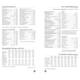 Agendavulling 2027 Succes Standard 7dagen/2pagina's