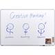 Whiteboard Legamaster Premium+ 100x150cm magnetisch emaille