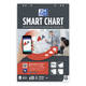 Flipoverpapier Oxford smart 650x980mm blanco 90 gram 20 vel