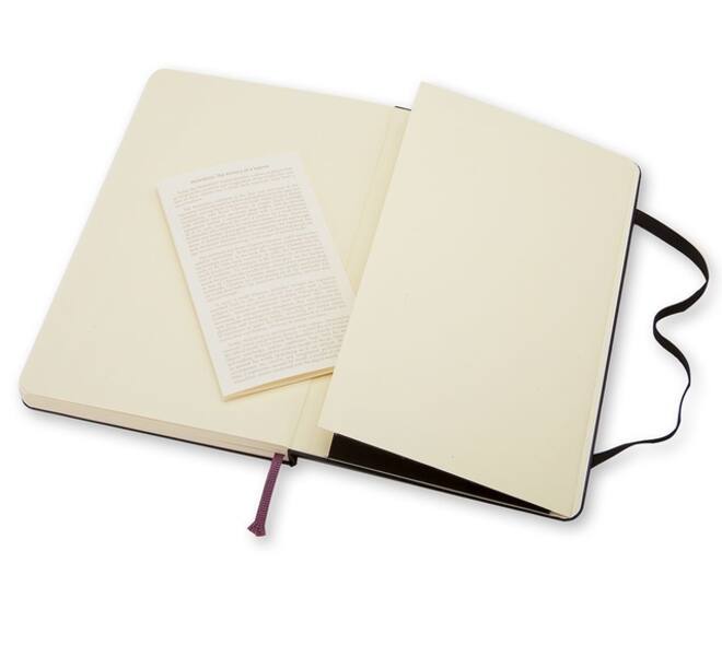 Notitieboek Moleskine large 130x210mm blanco hard cover zwart
