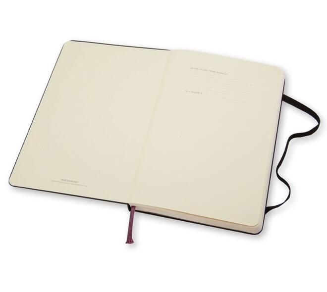 Notitieboek Moleskine large 130x210mm blanco hard cover zwart