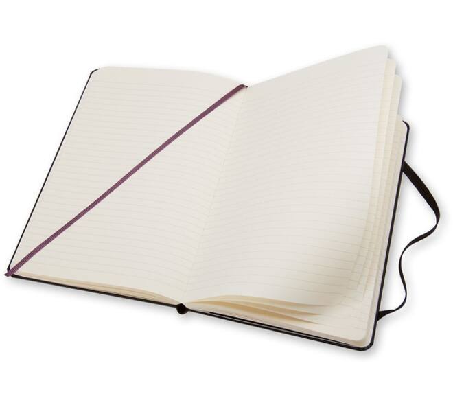 Notitieboek Moleskine pocket 90x140mm lijn hard cover zwart