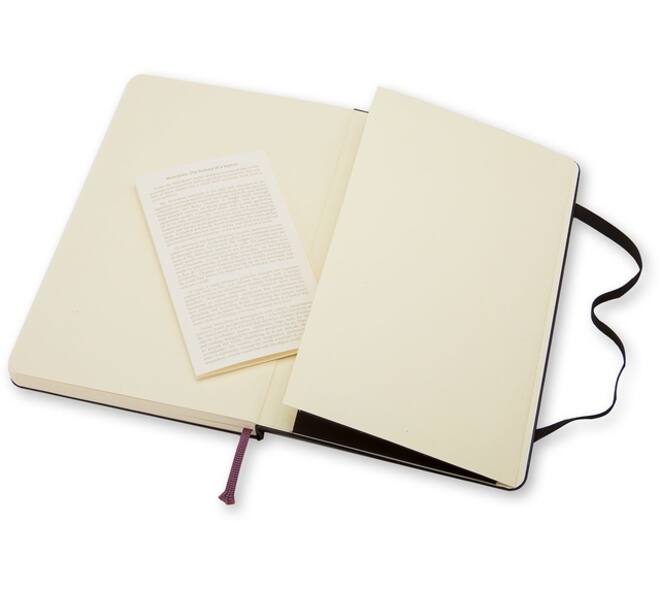 Notitieboek Moleskine pocket 90x140mm blanco hard cover zwart