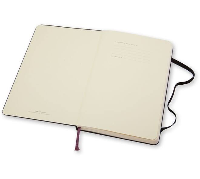Notitieboek Moleskine pocket 90x140mm blanco hard cover zwart
