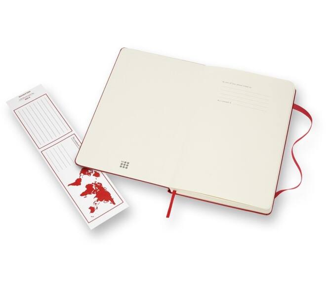 Notitieboek Moleskine large 130x210mm blanco hard cover rood