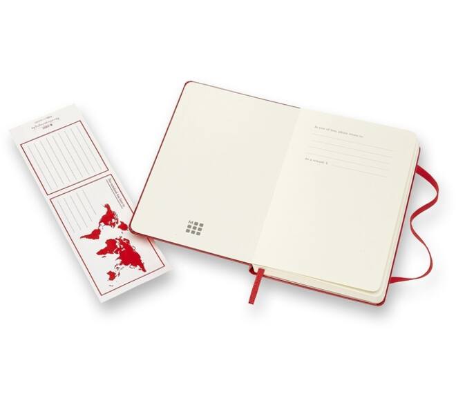 Notitieboek Moleskine pocket 90x140mm blanco hard cover rood