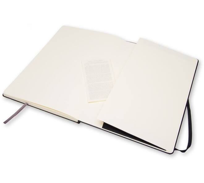 Schetsboek Moleskine A4