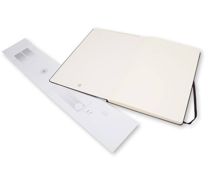 Schetsboek Moleskine A4