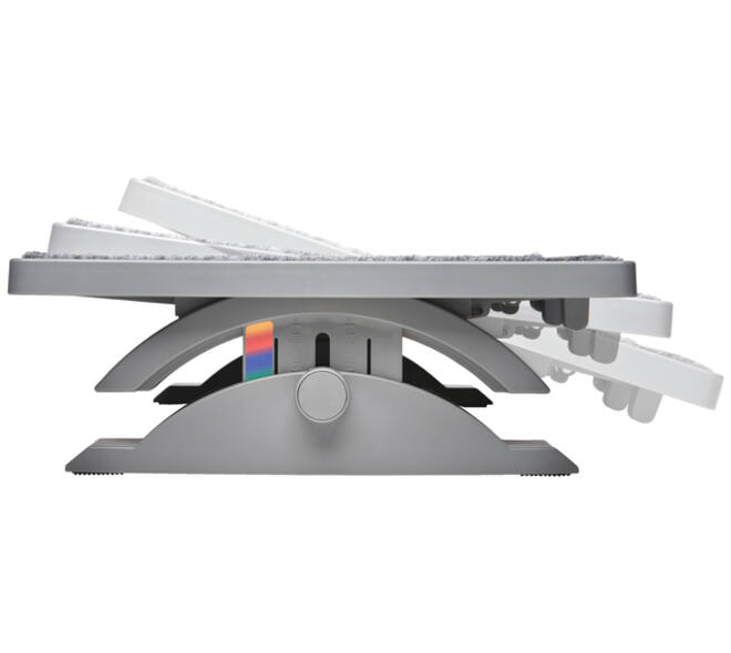 Voetensteun Kensington smartfit solemate pro elite