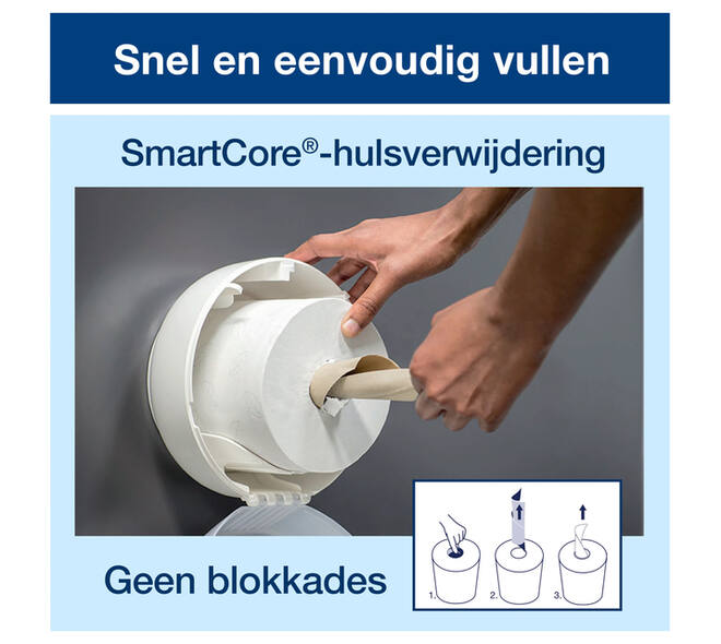 Toiletpapier Tork T9 Advanced SmartOne 2-laags 112m wit 472193