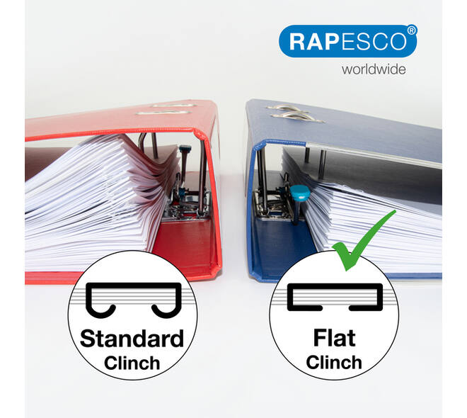 Nietmachine Rapesco Germ-Savvy Less Effort Eco antibacterieel zwart