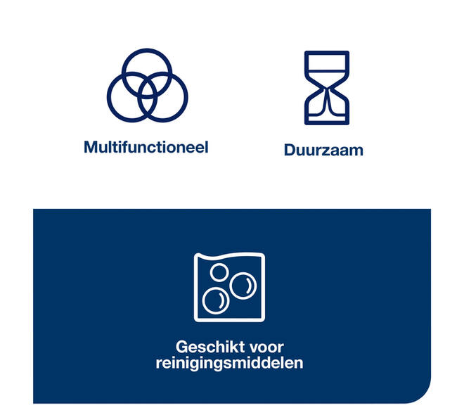 Reinigingsdoek Tork W8 Premium 1-laags 40 vel blauw 194450