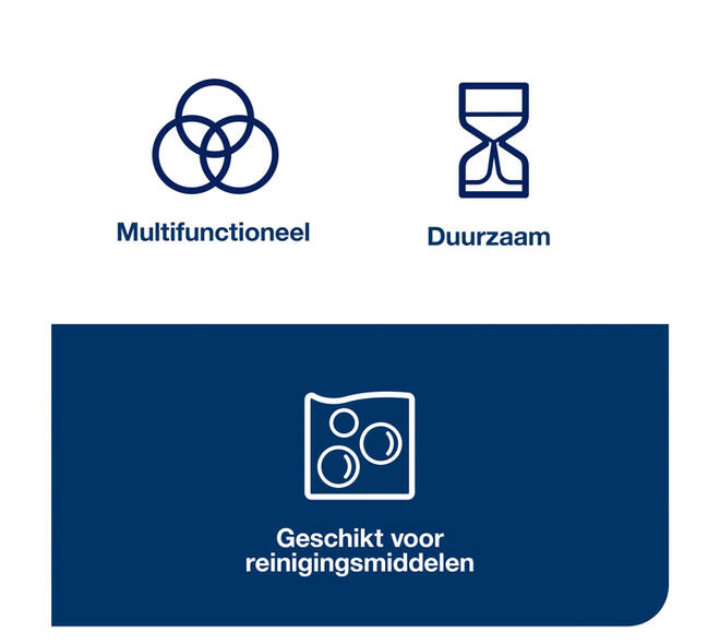 Reinigingsdoek Tork W8 Premium 1-laags 40 vel rood 194750