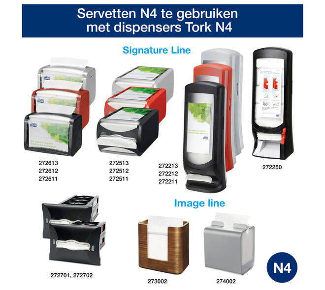 Servet Tork N4 Xpressnap Premium 1/2 vouw 2-laags 213x165mm 1000 vel wit 15850