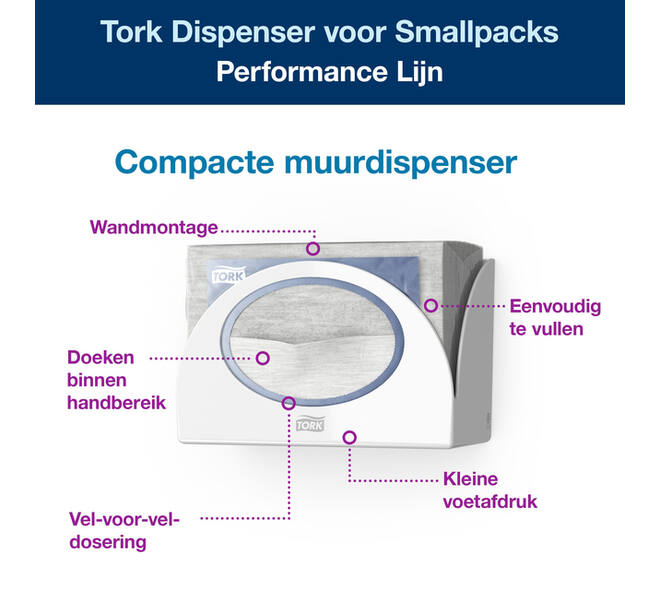Reinigingsdoekdispenser Tork W8 Performance wit 655100