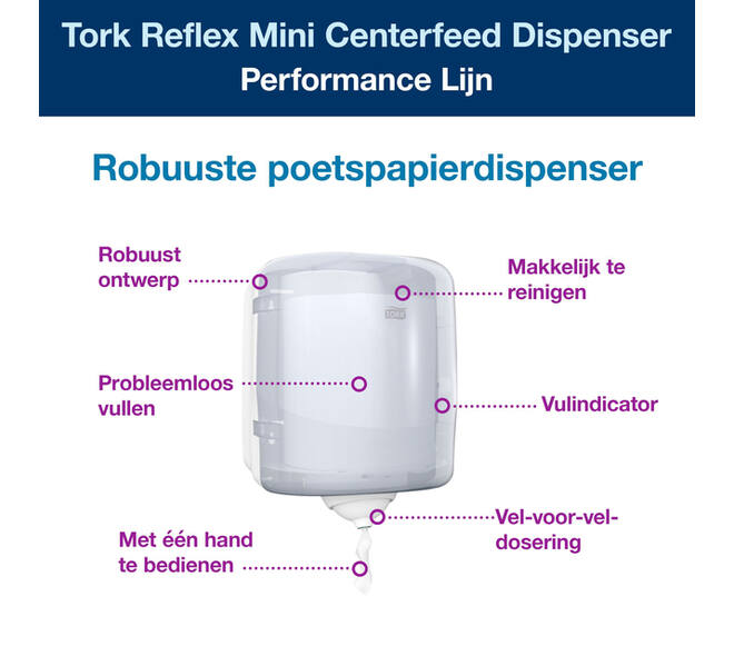Poetspapierdispenser Tork M4 Reflex Performance wit 473190