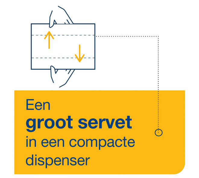 Servet Tork N14 Xpressnap Fit Advanced multifold 2-laags 213x165mm 720 vel naturel 12830