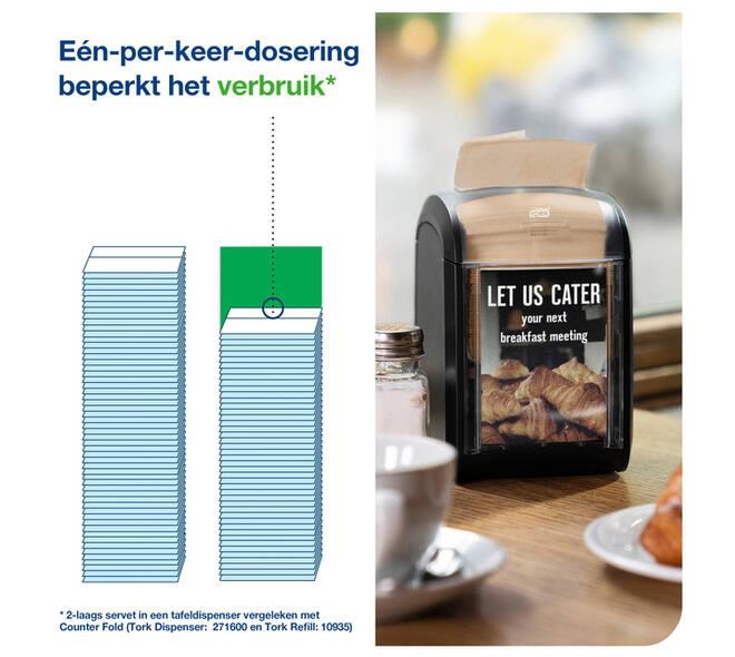 Servet Tork N14 Xpressnap Fit Advanced multifold 2-laags 213x165mm 720 vel naturel 12830