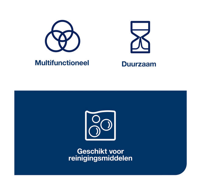 Reinigingsdoek Tork W8 Premium 1-laags 40 vel geel 194650