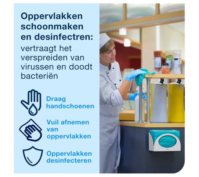 Reinigingsdoek Tork W8 Premium 1-laags 40 vel groen 194550