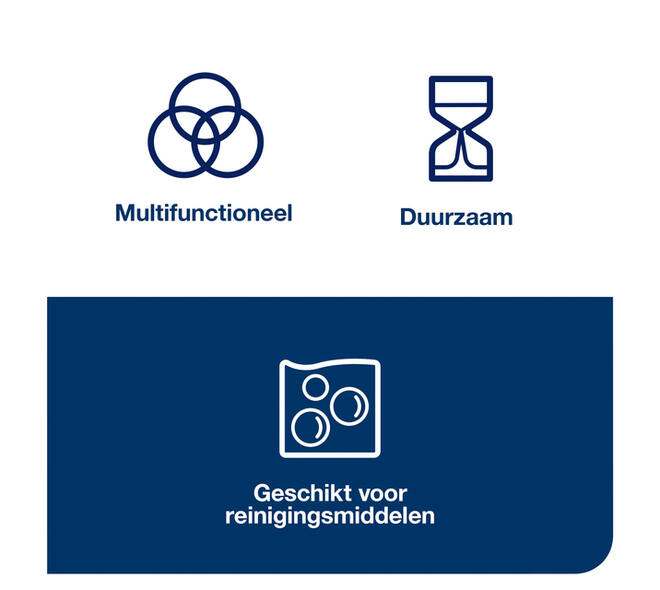 Reinigingsdoek Tork W8 Premium 1-laags 40 vel groen 194550