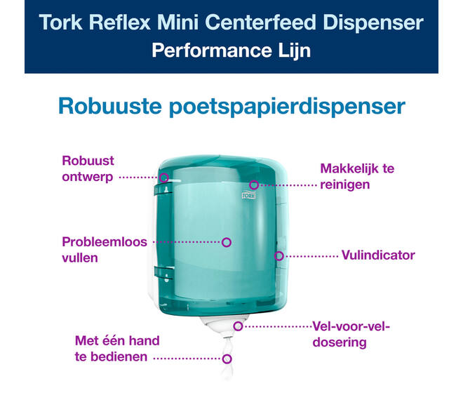 Handdoekroldispenser Tork M4 Performance Reflex turquoize 473180