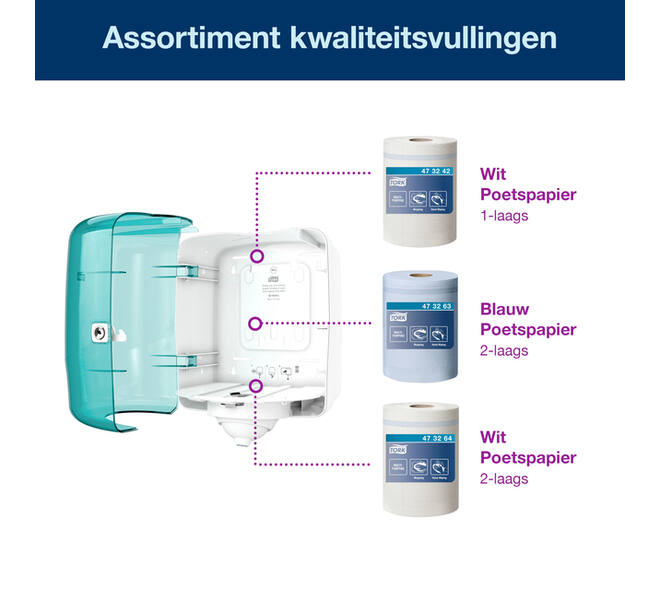 Handdoekroldispenser Tork M4 Performance Reflex turquoize 473180
