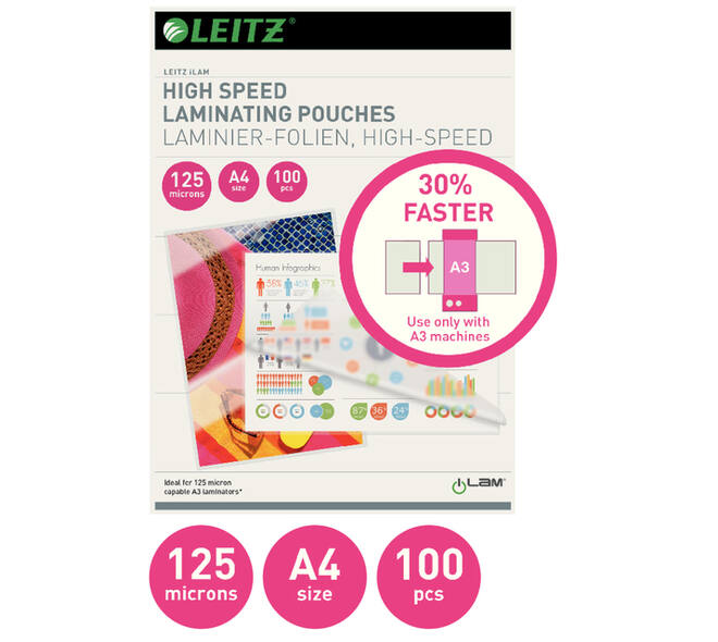 Lamineerhoes Leitz iLAM A4 High speed 125 mic